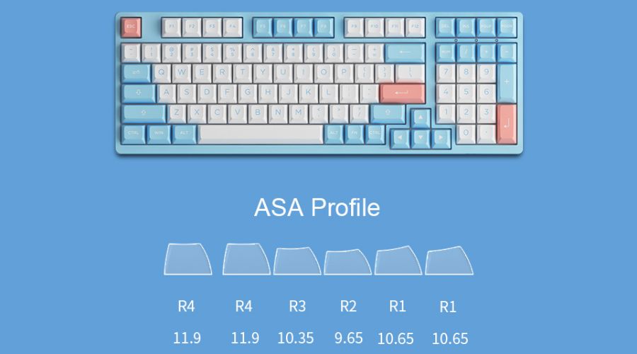 Akko 3098B Doll of the Princess Wireless Mechanical Keyboard (EN) โปรไฟล์คีย์แคป